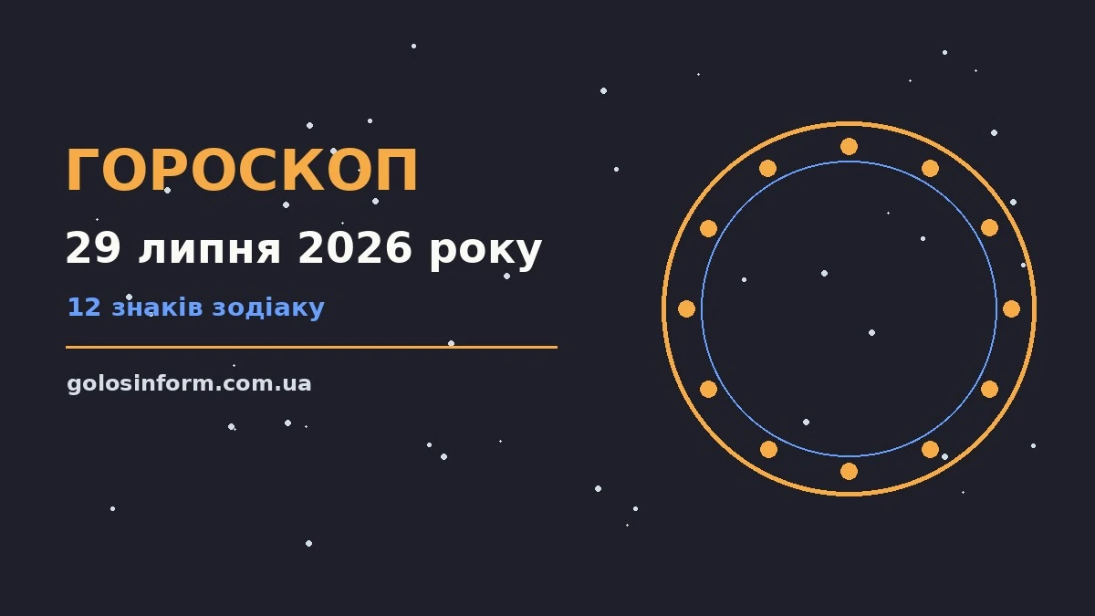 Астрологічний гороскоп на 29 липня 2026 року — символи знаків зодіаку на тлі ранкового неба