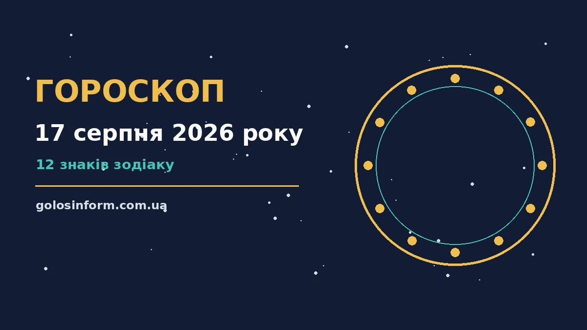 Астрологічний гороскоп на 17 серпня 2026 року, зодіакальні знаки на тлі ранкового неба