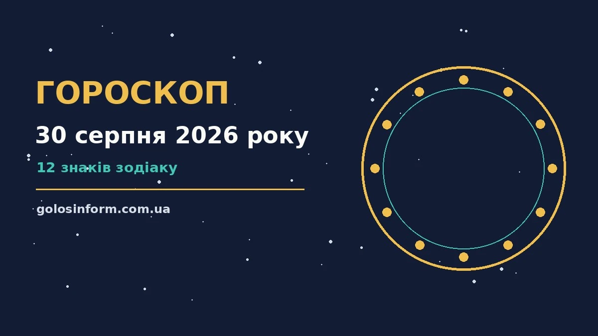 Астрологічний гороскоп на 30 серпня 2026 року — символічне зображення знаків зодіаку на тлі ранкового неба